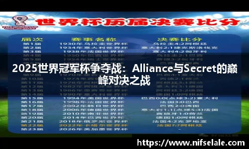 2025世界冠军杯争夺战：Alliance与Secret的巅峰对决之战